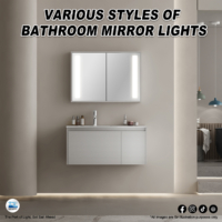 %title插图%num Customizable Lighting for Every Moment