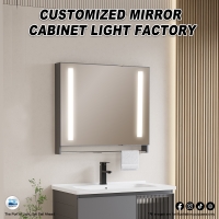 Your Bathroom, Your Design